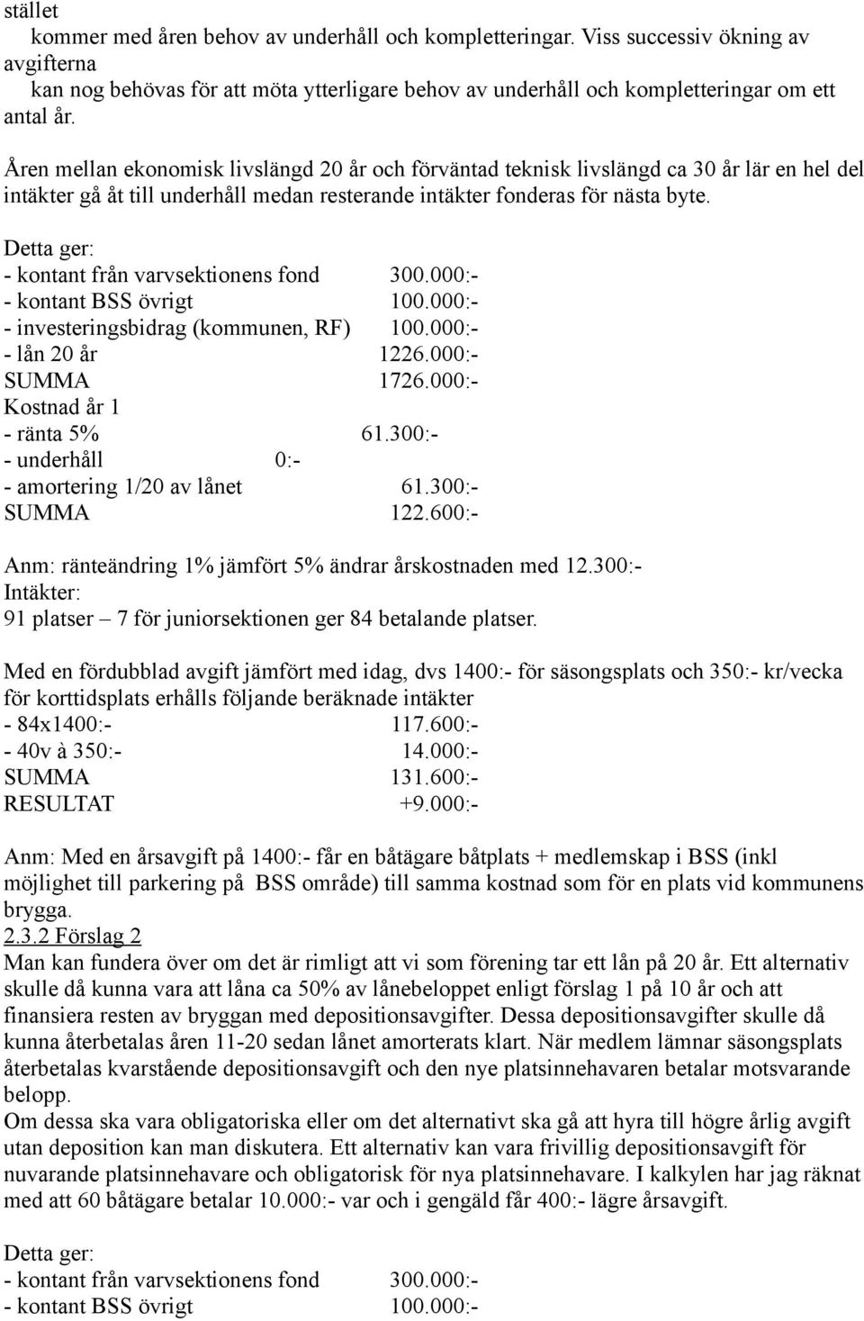 Detta ger: - kontant från varvsektionens fond 300.000:- - kontant BSS övrigt 100.000:- - investeringsbidrag (kommunen, RF) 100.000:- - lån 20 år 1226.000:- SUMMA 1726.000:- Kostnad år 1 - ränta 5% 61.