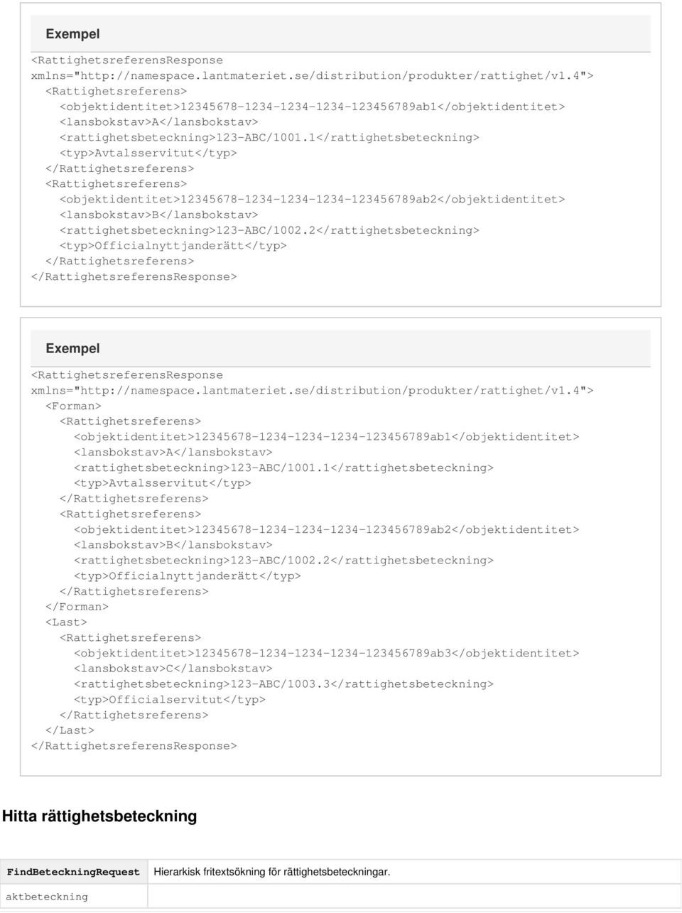 1</rattighetsbeteckning> <typ>avtalsservitut</typ> <>12345678-1234-1234-1234-123456789ab2</> <lansbokstav>b</lansbokstav> <rattighetsbeteckning>123-abc/1002.