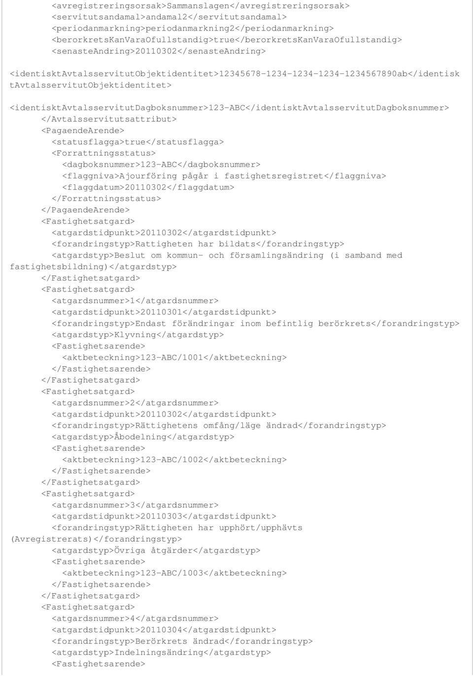 tavtalsservitutobjektidentitet> <identisktavtalsservitutdagboksnummer>123-abc</identisktavtalsservitutdagboksnummer> </Avtalsservitutsattribut> <PagaendeArende> <statusflagga>true</statusflagga>
