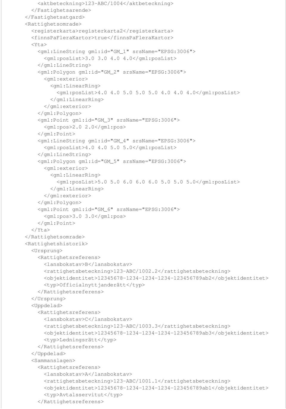 0 4.0</gml:posList> </gml:linestring> <gml:polygon gml:id="gm_2" srsname="epsg:3006"> <gml:exterior> <gml:linearring> <gml:poslist>4.0 4.0 5.0 5.0 5.0 4.0 4.0 4.0</gml:posList> </gml:linearring> </gml:exterior> </gml:polygon> <gml:point gml:id="gm_3" srsname="epsg:3006"> <gml:pos>2.