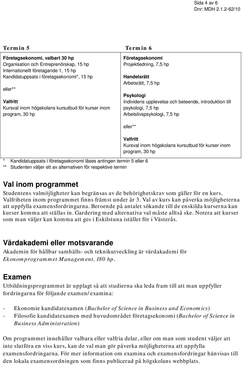 psykologi, 7,5 hp Arbetslivspsykologi, 7,5 hp eller** * Kandidatuppsats i företagsekonomi läses antingen termin 5 eller 6 ** Studenten väljer ett av alternativen för respektive termin Valfritt