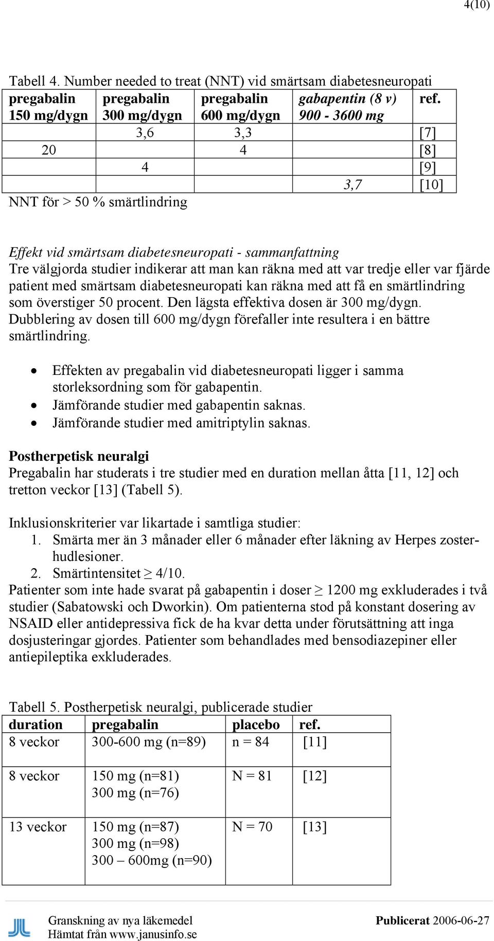 att man kan räkna med att var tredje eller var fjärde patient med smärtsam diabetesneuropati kan räkna med att få en smärtlindring som överstiger 50 procent. Den lägsta effektiva dosen är 300 mg/dygn.