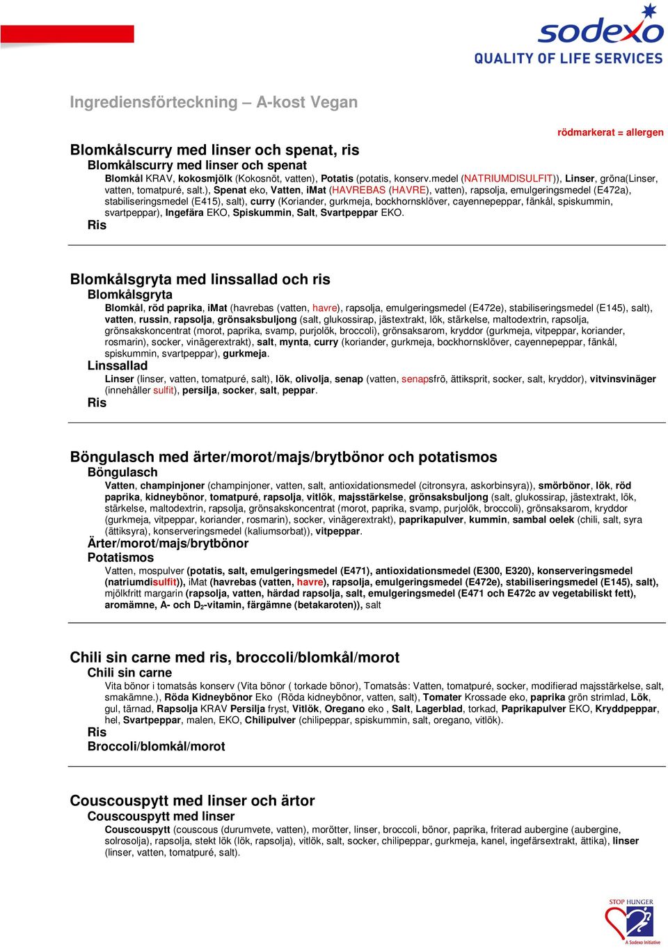 ), Spenat eko, Vatten, imat (HAVREBAS (HAVRE), vatten), rapsolja, emulgeringsmedel (E472a), stabiliseringsmedel (E415), salt), curry (Koriander, gurkmeja, bockhornsklöver, cayennepeppar, fänkål,