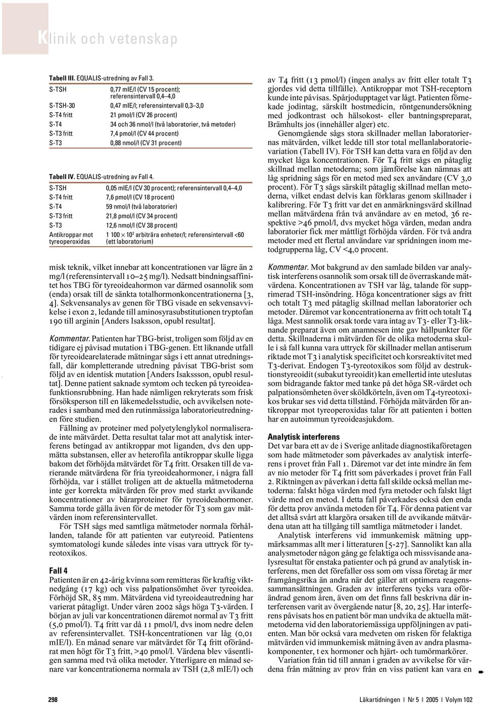 (CV 44 procent) 0,88 nmol/l (CV 31 procent) Tabell IV. EQUALIS-utredning av Fall 4.