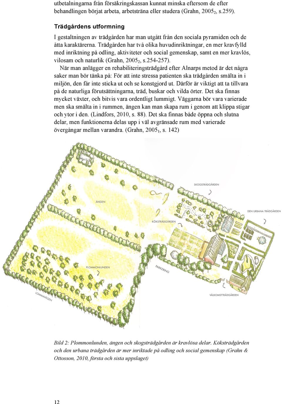 Trädgården har två olika huvudinriktningar, en mer kravfylld med inriktning på odling, aktiviteter och social gemenskap, samt en mer kravlös, vilosam och naturlik (Grahn, 20052, s.254-257).