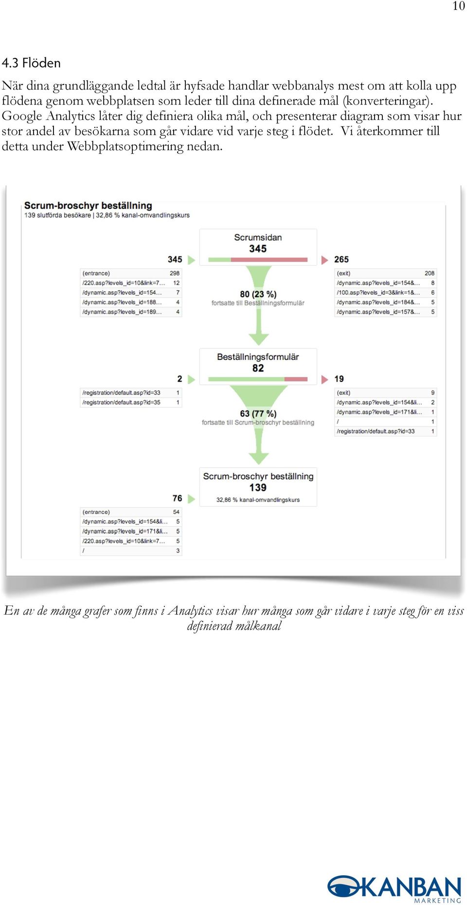 Google Analytics låter dig definiera olika mål, och presenterar diagram som visar hur stor andel av besökarna som går vidare