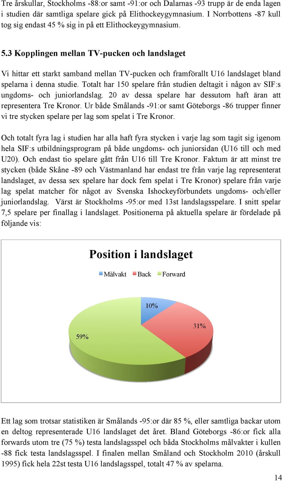 3 Kopplingen mellan TV-pucken och landslaget Vi hittar ett starkt samband mellan TV-pucken och framförallt U16 landslaget bland spelarna i denna studie.