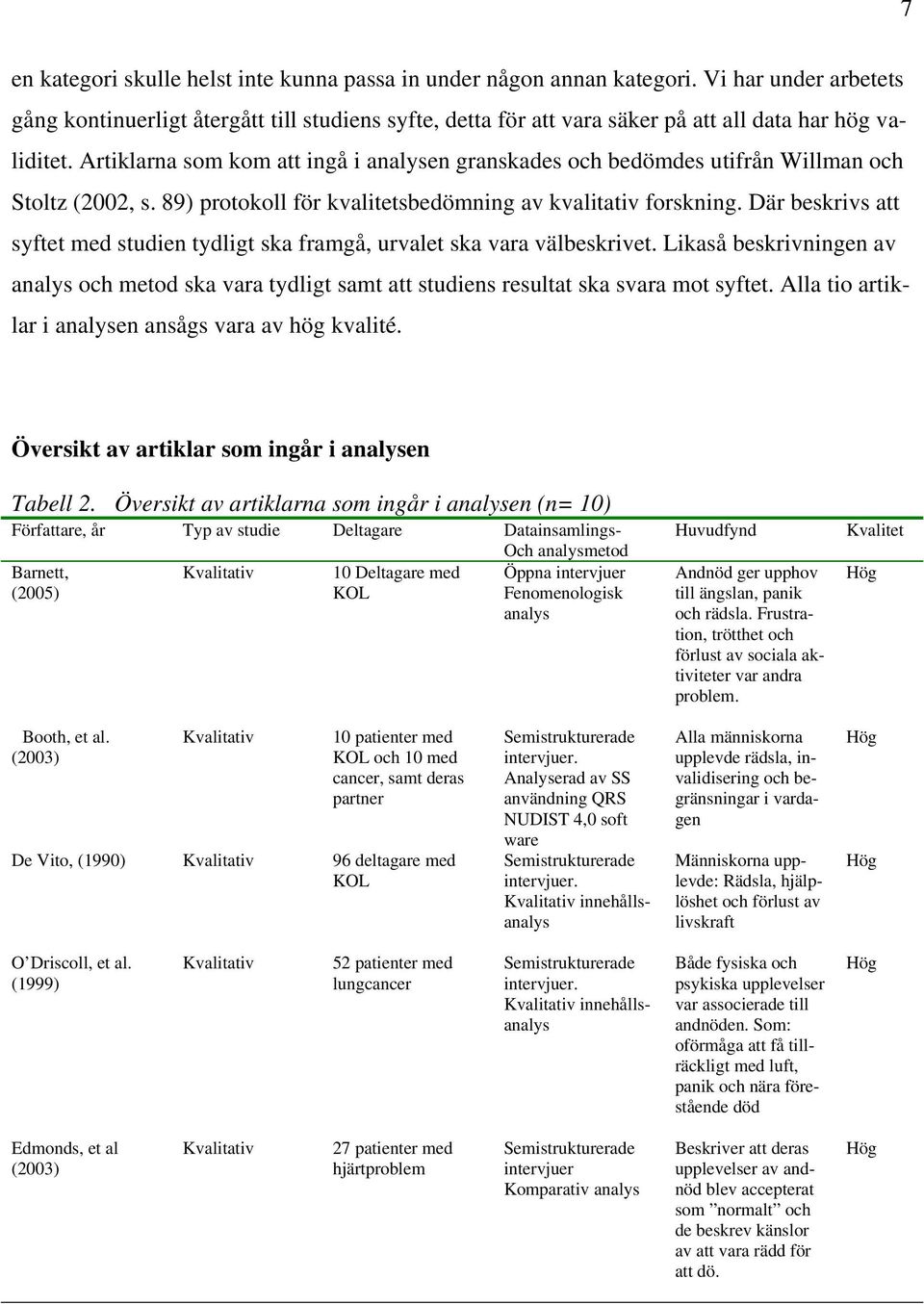 Artiklarna som kom att ingå i analysen granskades och bedömdes utifrån Willman och Stoltz (2002, s. 89) protokoll för kvalitetsbedömning av kvalitativ forskning.
