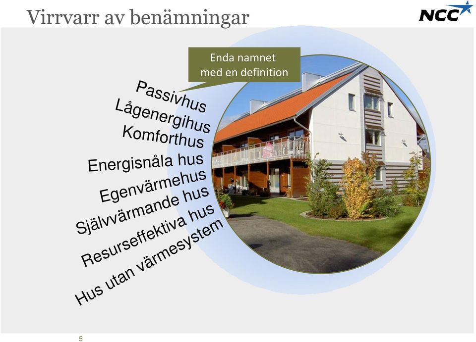Lågenergihus Energisnåla hus Egenvärmehus