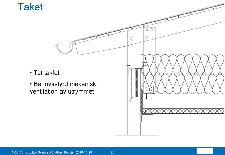 utrymmet NCC Construction