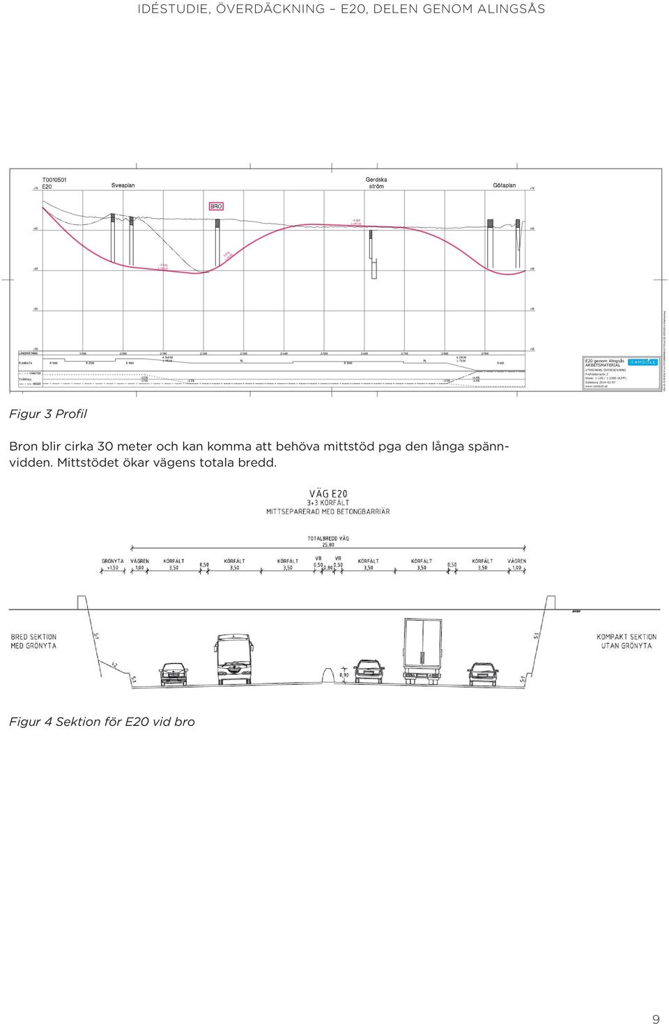 se Figur 3 Profil Bron blir cirka 30 meter och kan komma att behöva mittstöd