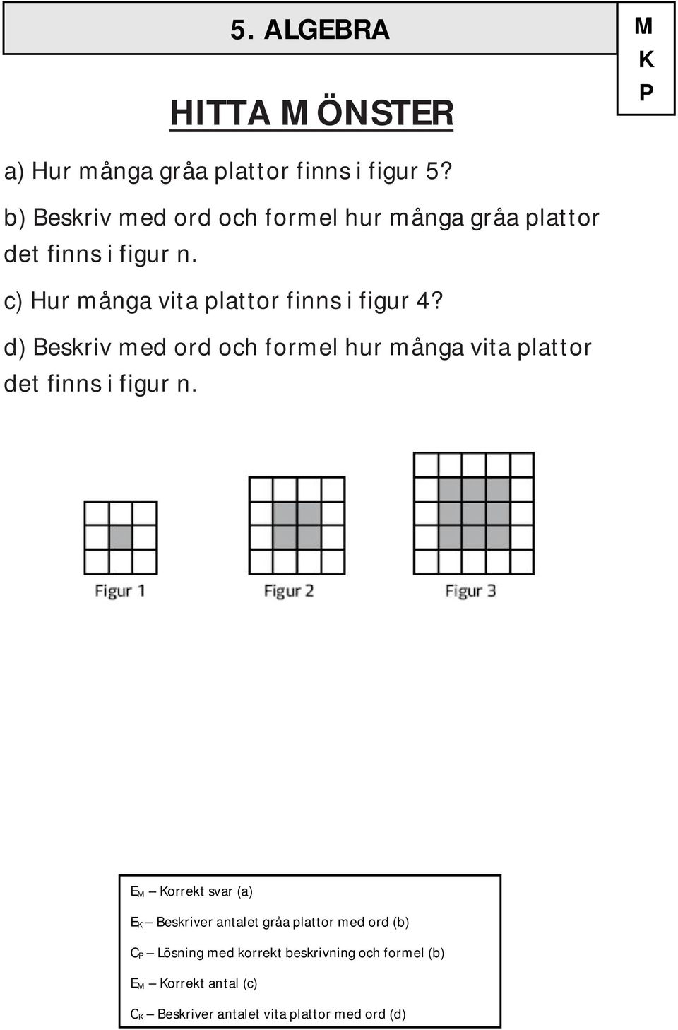 c) Hur många vita plattor finns i figur 4? 5.