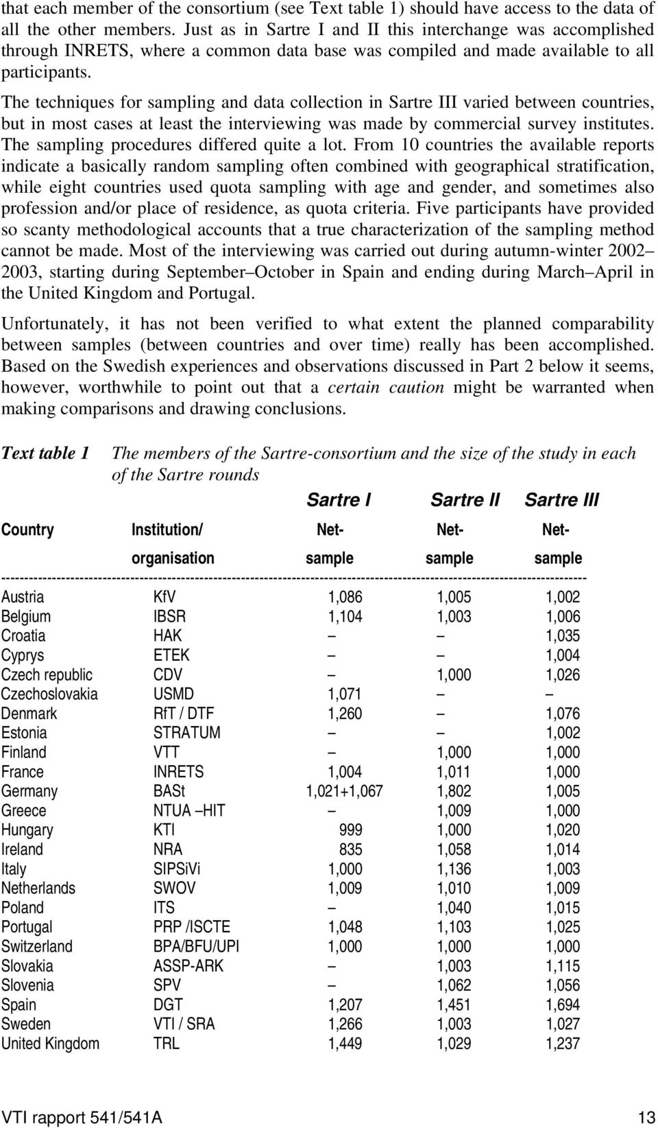 The techniques for sampling and data collection in Sartre III varied between countries, but in most cases at least the interviewing was made by commercial survey institutes.