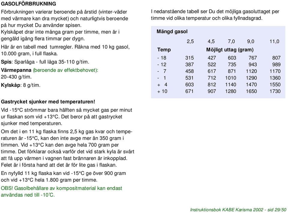 Spis: Sparlåga - full låga 35-110 g/tim. Värmepanna (beroende av effektbehovet): 20-430 g/tim. Kylskåp: 8 g/tim.