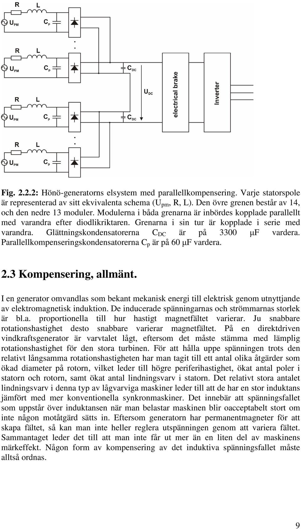 Parallellkompenseringskondensatorerna C p är på 60 F vardera. 2.3 Kompensering, allmänt.