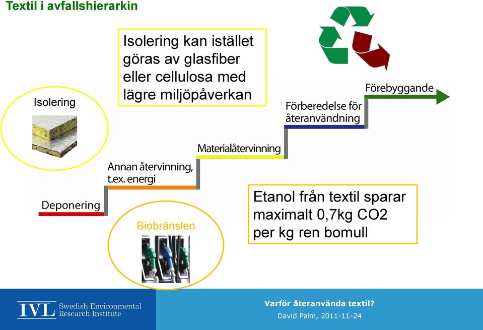 med lägre miljöpåverkan Biobränslen Etanol från