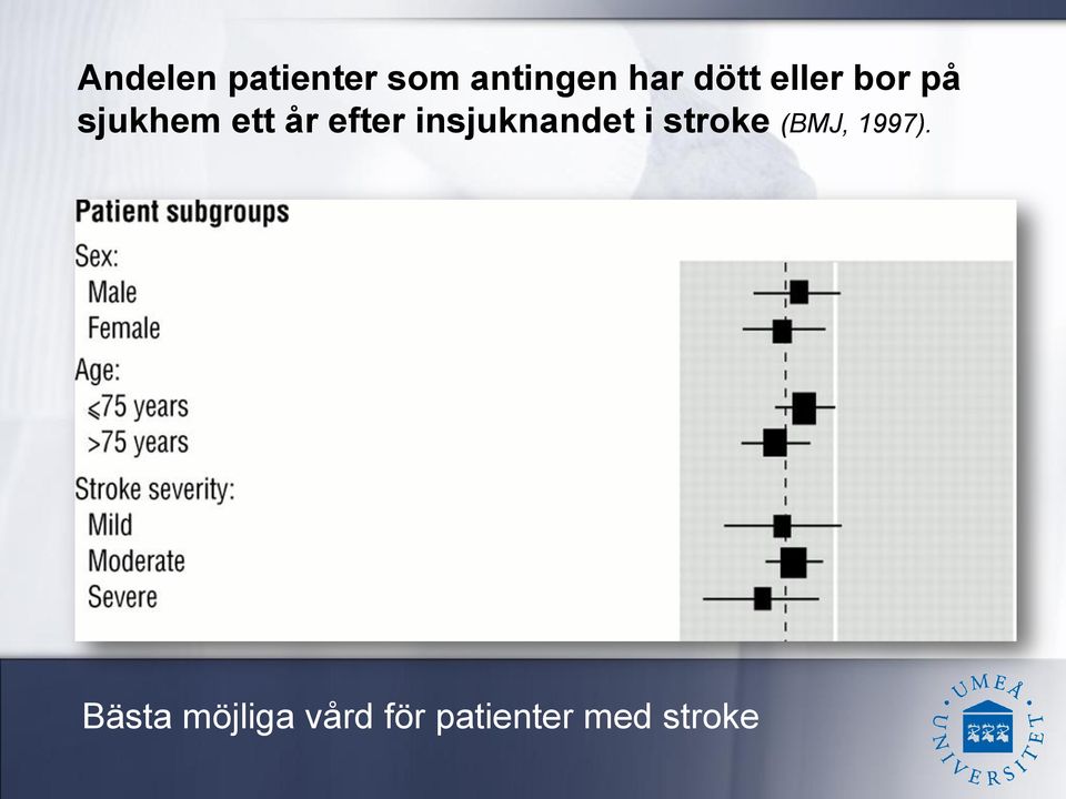 efter insjuknandet i stroke (BMJ,