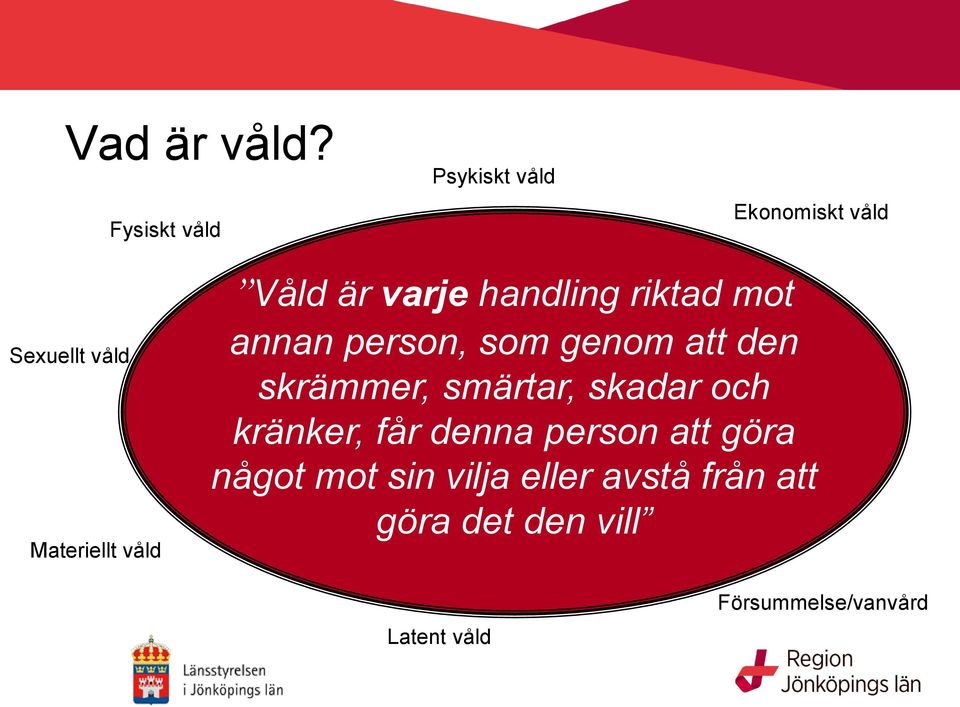 Våld är varje handling riktad mot annan person, som genom att den skrämmer,