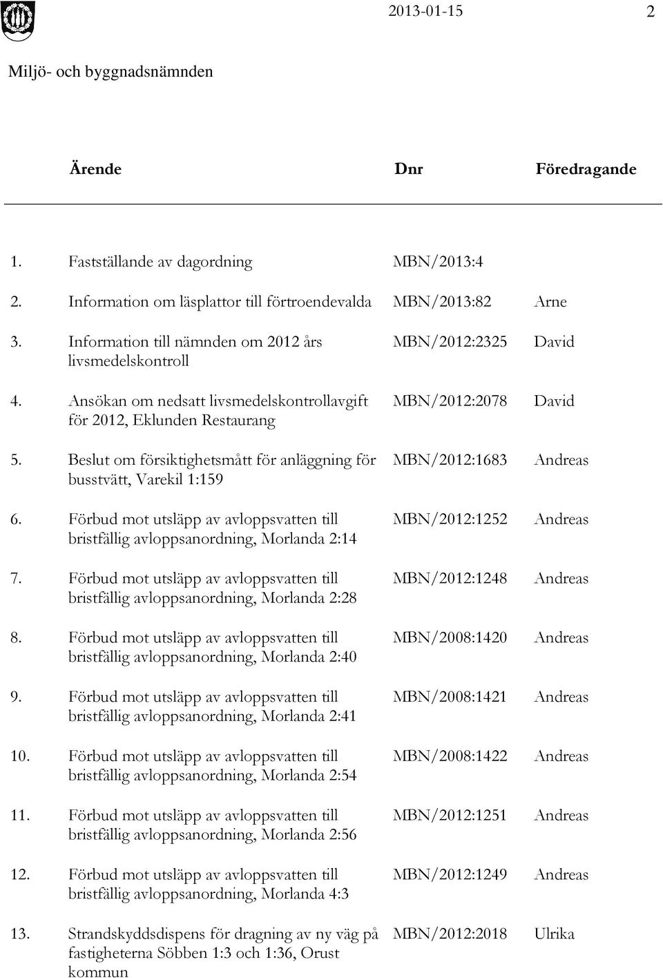 Förbud mot utsläpp av avloppsvatten till bristfällig avloppsanordning, Morlanda 2:14 7. Förbud mot utsläpp av avloppsvatten till bristfällig avloppsanordning, Morlanda 2:28 8.