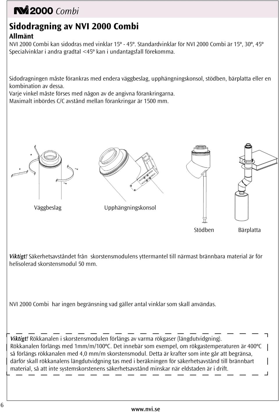 Sidodragningen måste förankras med endera väggbeslag, upphängningskonsol, stödben, bärplatta eller en kombination av dessa. Varje vinkel måste förses med någon av de angivna förankringarna.