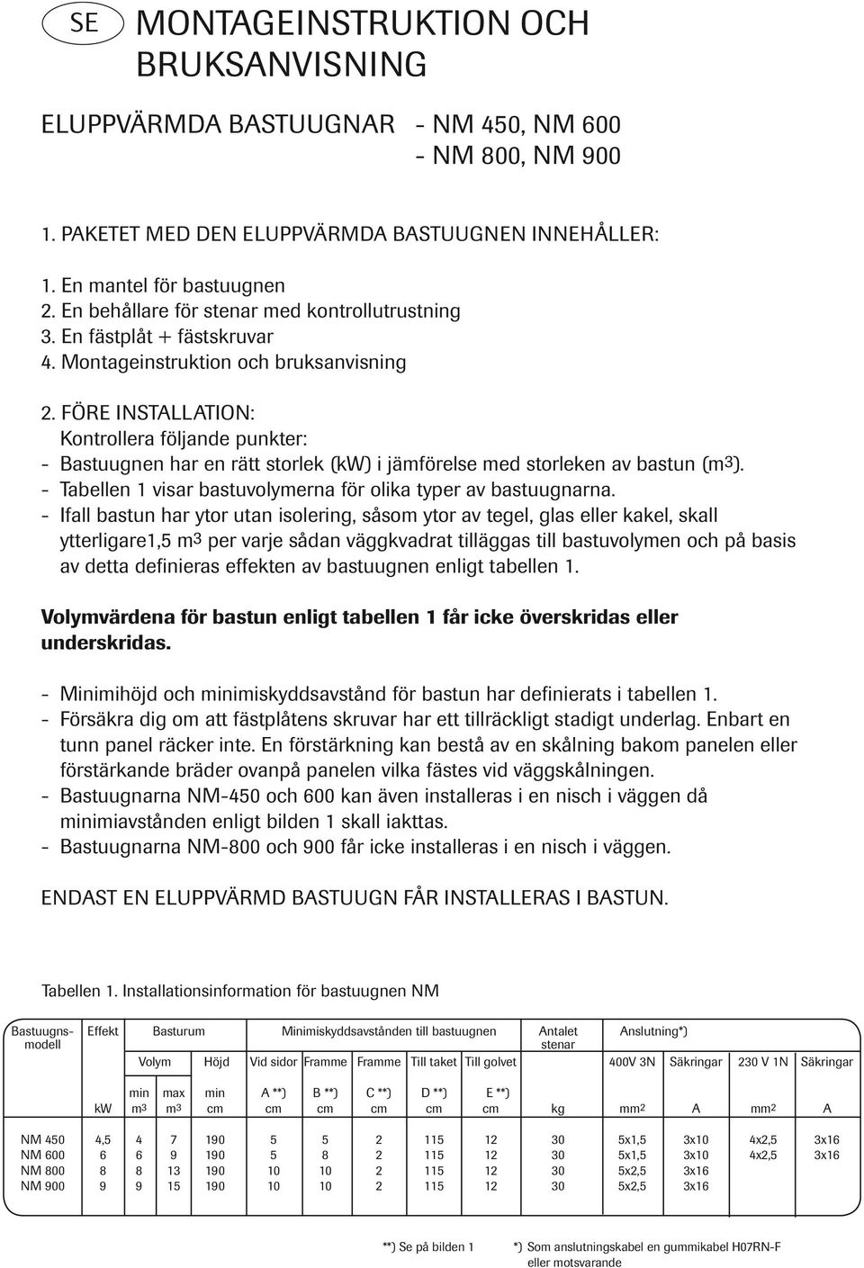 FÖRE INSTALLATION: Kontrollera följande punkter: - Bastuugnen har en rätt storlek (kw) i jämförelse med storleken av bastun (m3). - Tabellen 1 visar bastuvolymerna för olika typer av bastuugnarna.