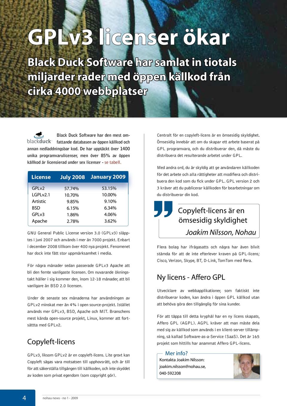74% 53.15% LGPLv2.1 10.70% 10.00% 00% Artistic 9.85% 9.10% BSD 6.15% 6.34% GPLv3 1.86% 4.06% Apache 2.78% 3.62% GNU General Public License version 3.