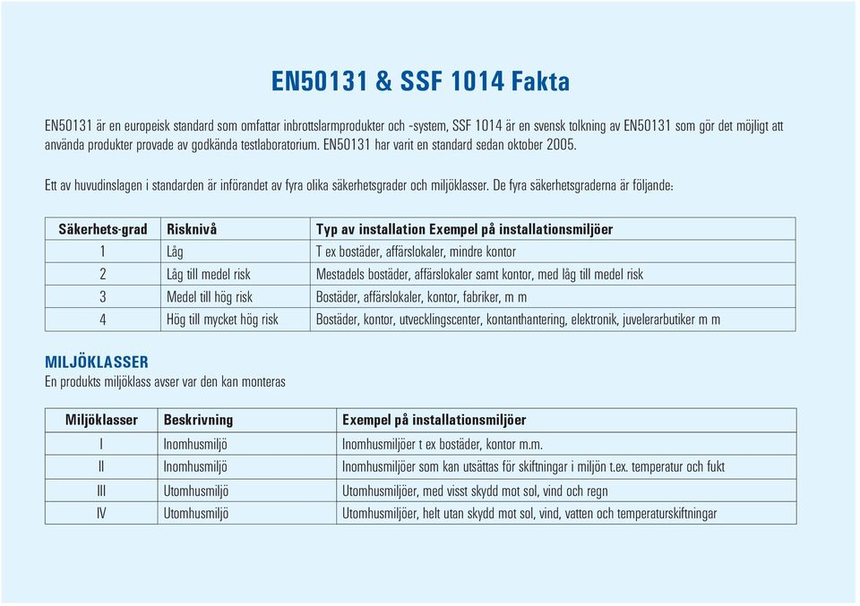 Ett av huvudinslagen i standarden är införandet av fyra olika säkerhetsgrader och miljöklasser.