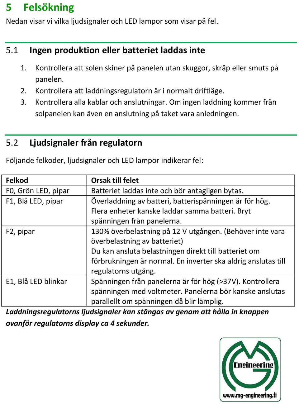 Om ingen laddning kommer från solpanelen kan även en anslutning på taket vara anledningen. 5.