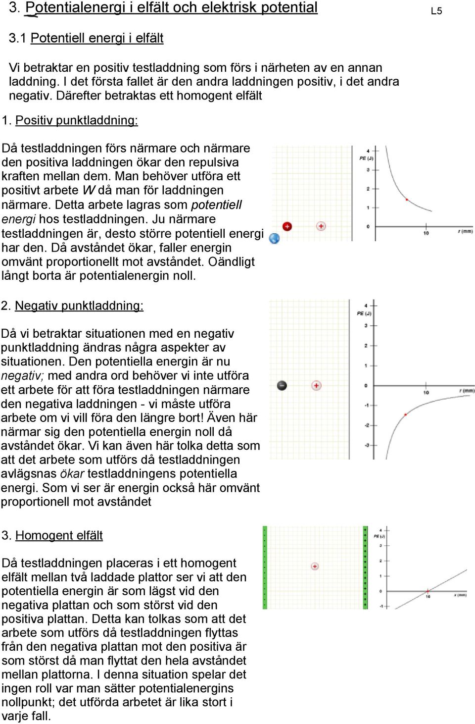 Positiv punktladdning: Då testladdningen förs närmare och närmare den positiva laddningen ökar den repulsiva kraften mellan dem. Man behöver utföra ett positivt arbete W då man för laddningen närmare.