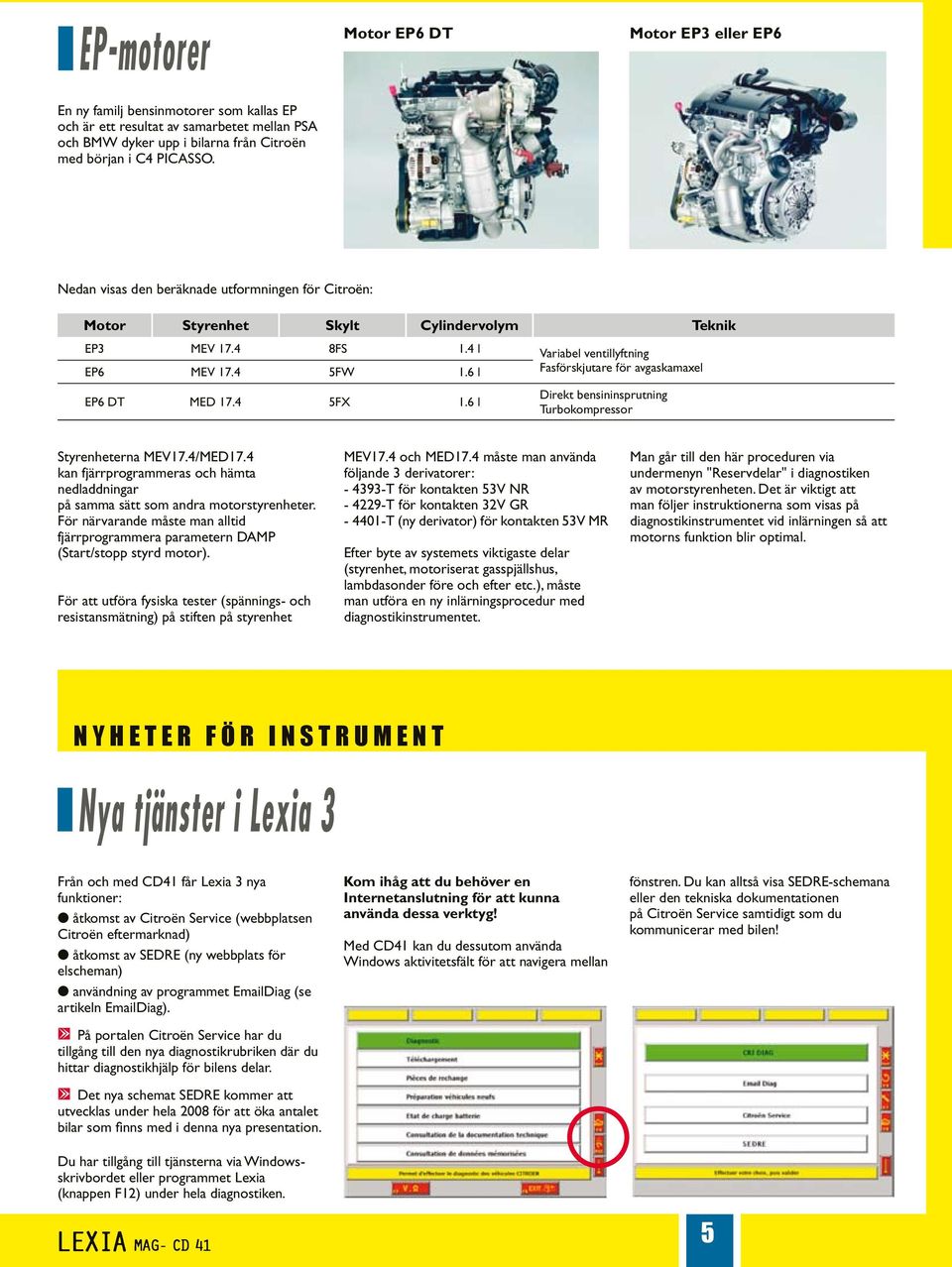 6 l Fasförskjutare för avgaskamaxel EP6 DT MED 17.4 5FX 1.6 l Direkt bensininsprutning Turbokompressor Styrenheterna MEV17.4/MED17.
