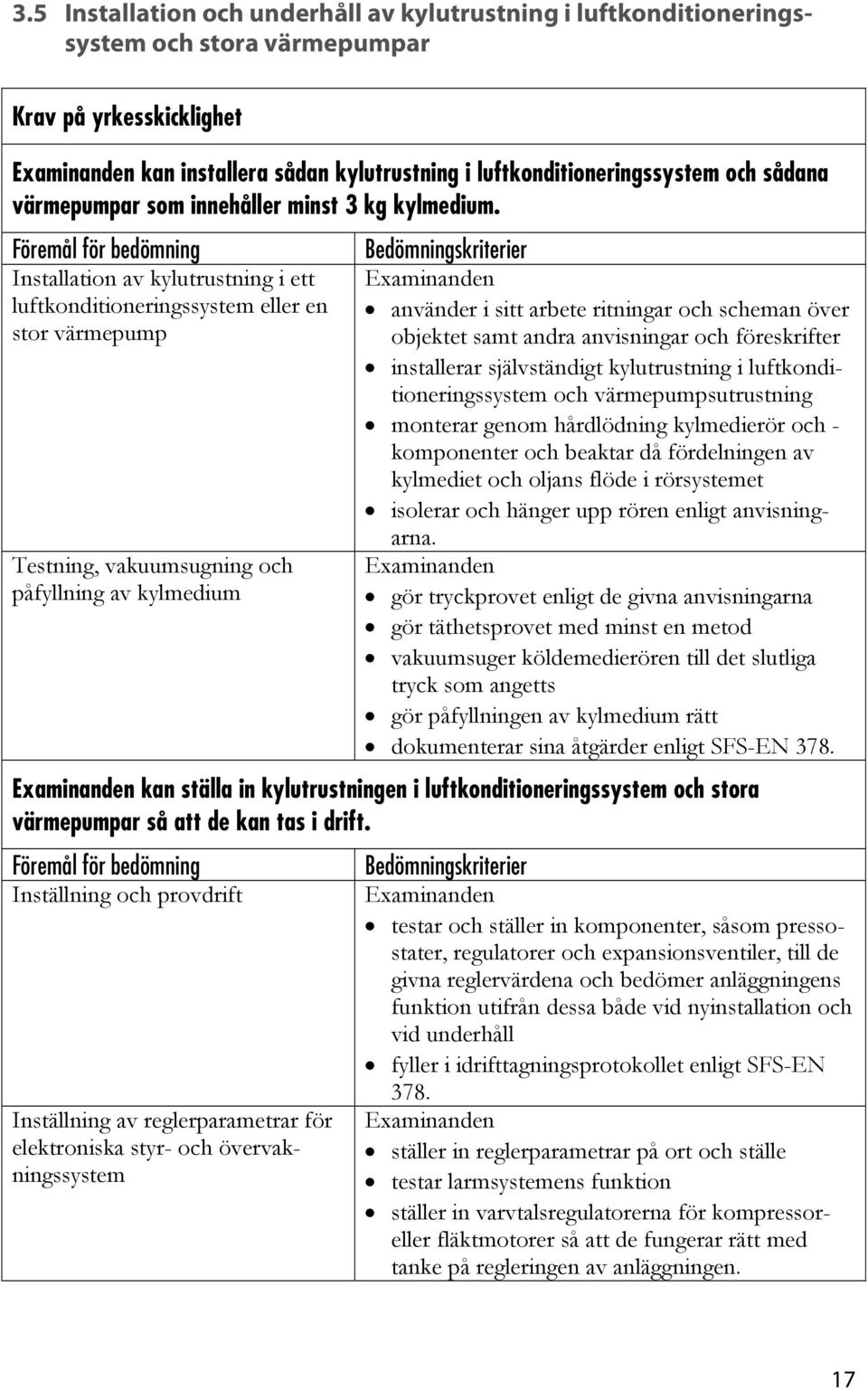 Installation av kylutrustning i ett luftkonditioneringssystem eller en stor värmepump Testning, vakuumsugning och påfyllning av kylmedium använder i sitt arbete ritningar och scheman över objektet