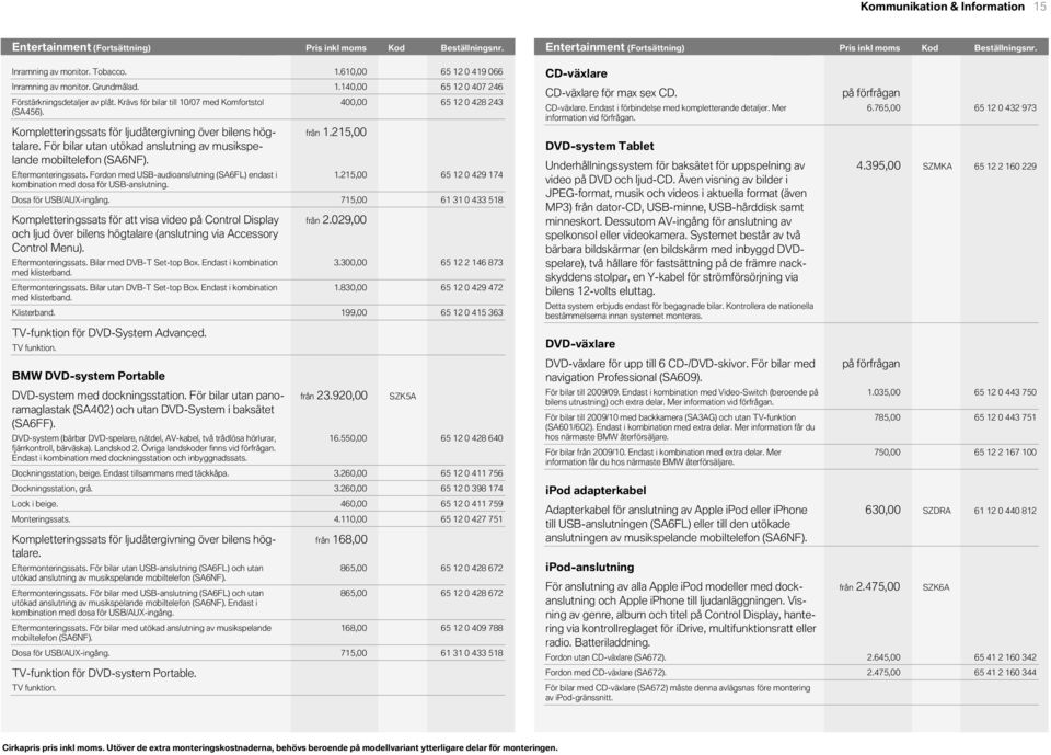 Pris Pris (Fortsättning) inkl inkl Kod moms moms Beställningsnr. Inramning av monitor. Tobacco. Inramning av monitor. Grundmålad. Förstärkningsdetaljer av plåt.