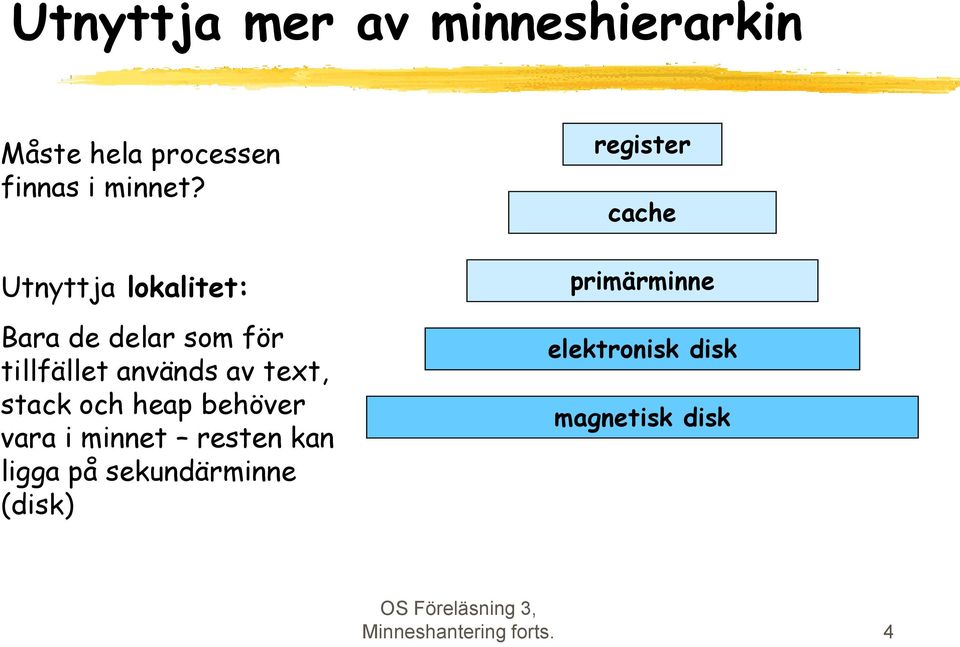 och heap behöver vara i minnet resten kan ligga på sekundärminne (disk)