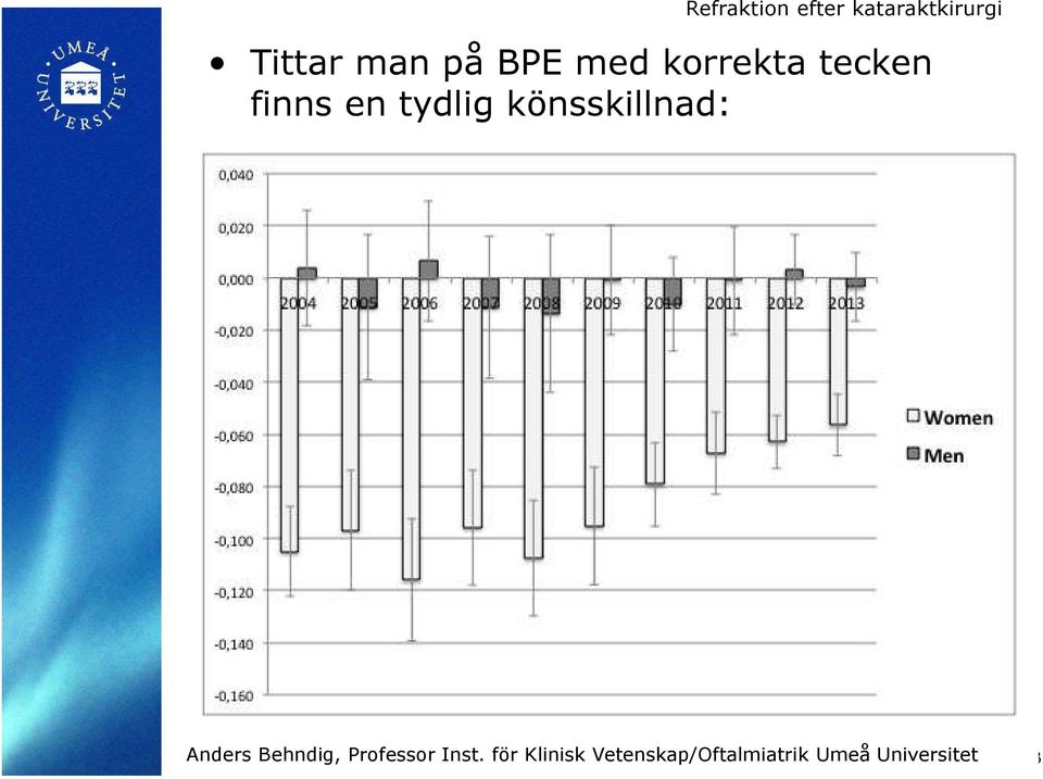 tecken finns en