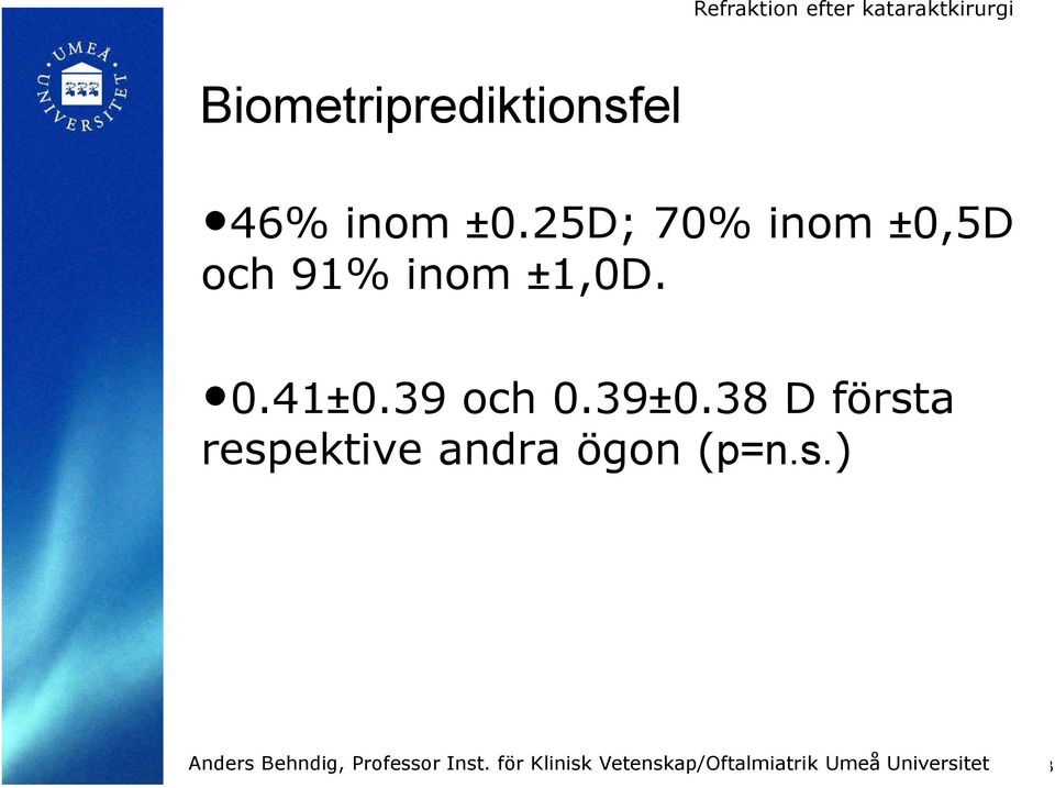 ±1,0D. 0.41±0.39 och 0.39±0.