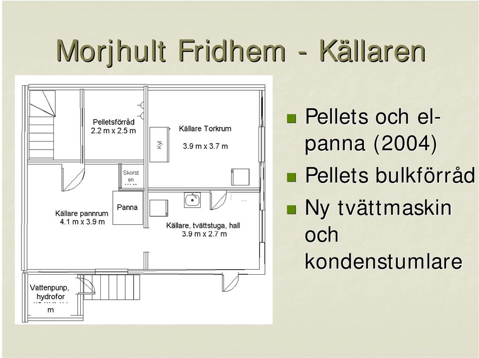 Pellets bulkförr rråd Ny