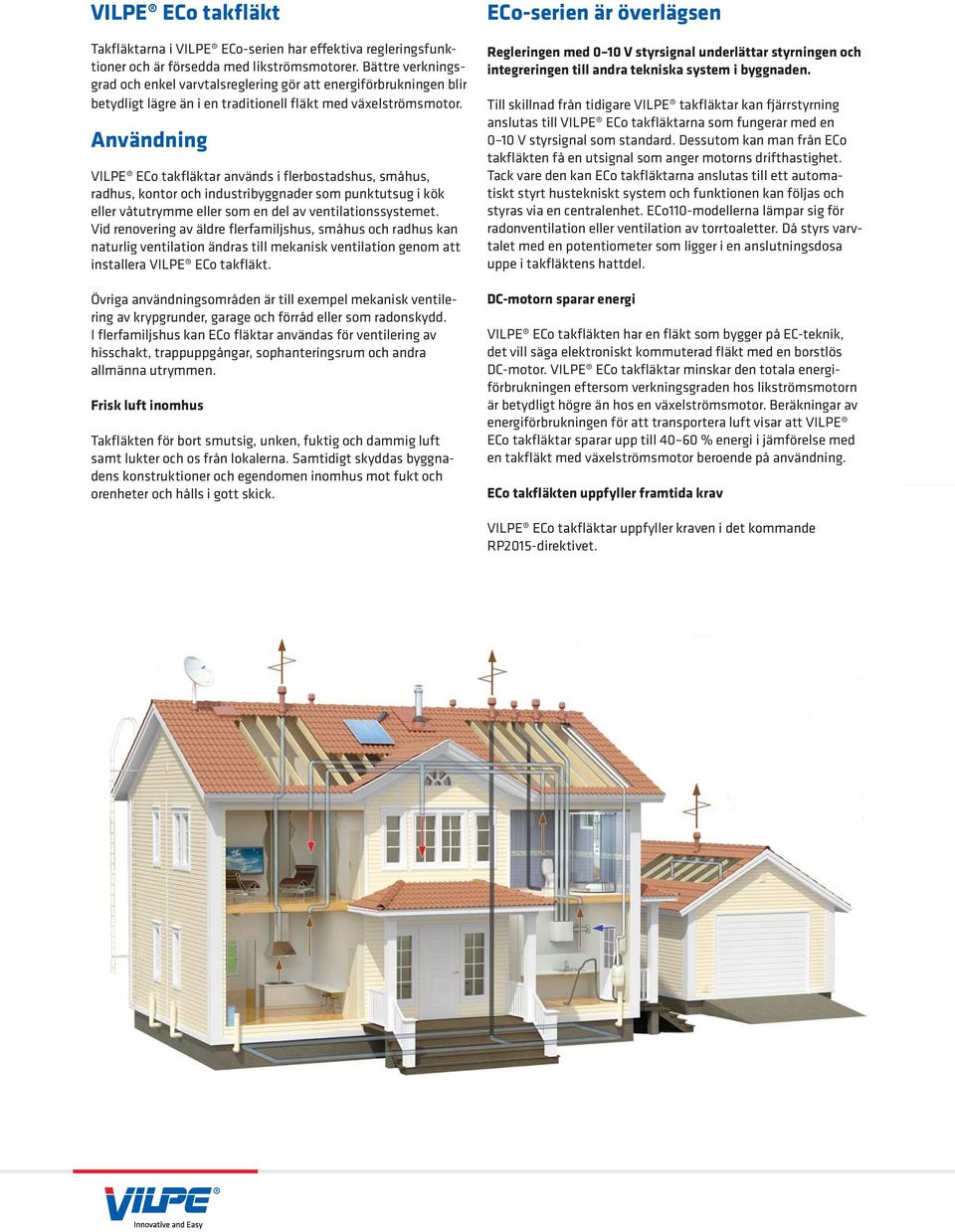 Användning VILPE ECo takfläktar används i flerbostadshus, småhus, radhus, kontor och industribyggnader som punktutsug i kök eller våtutrymme eller som en del av ventilationssystemet.