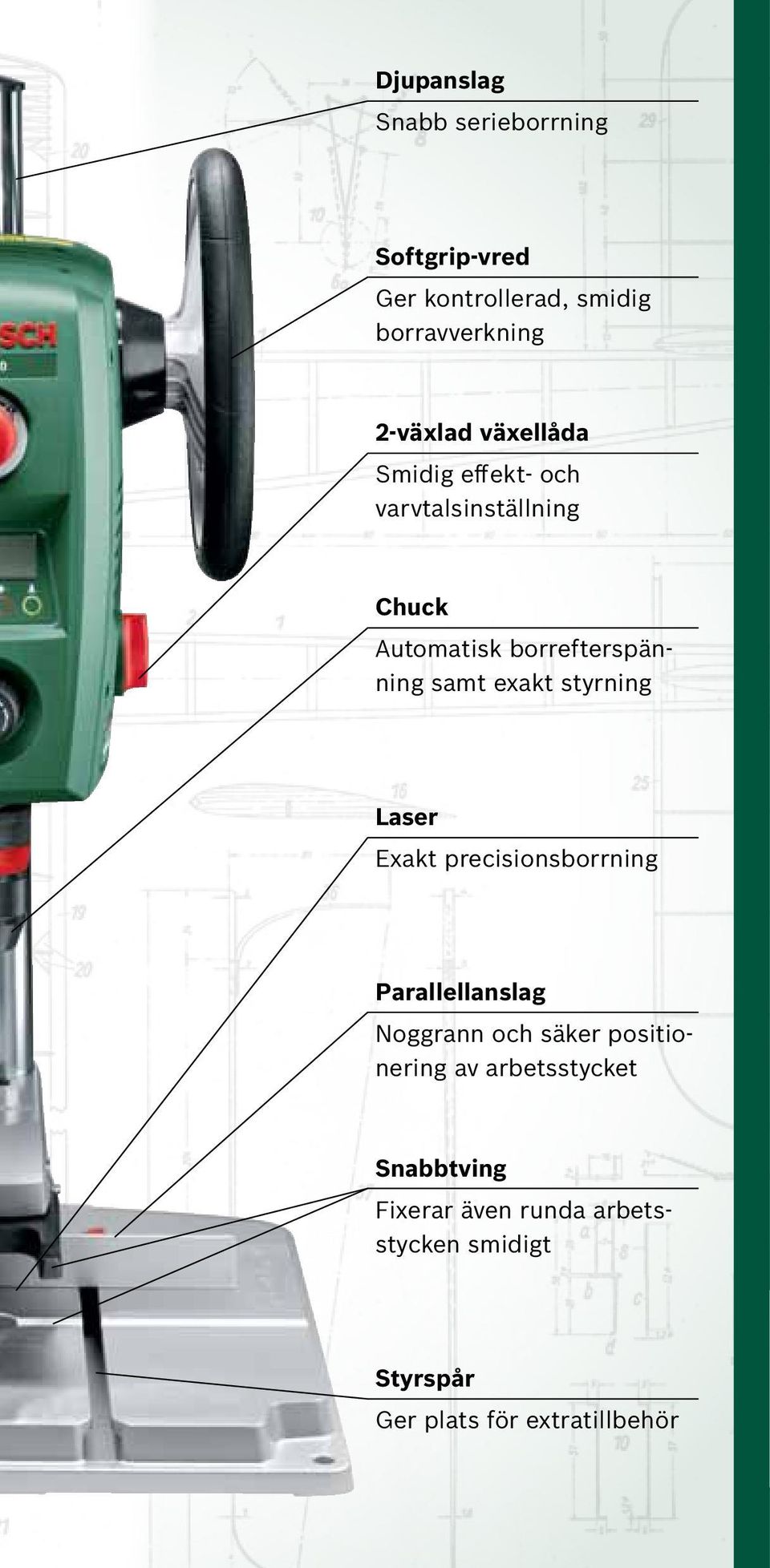 styrning Laser Exakt precisionsborrning Parallellanslag Noggrann och säker positionering av