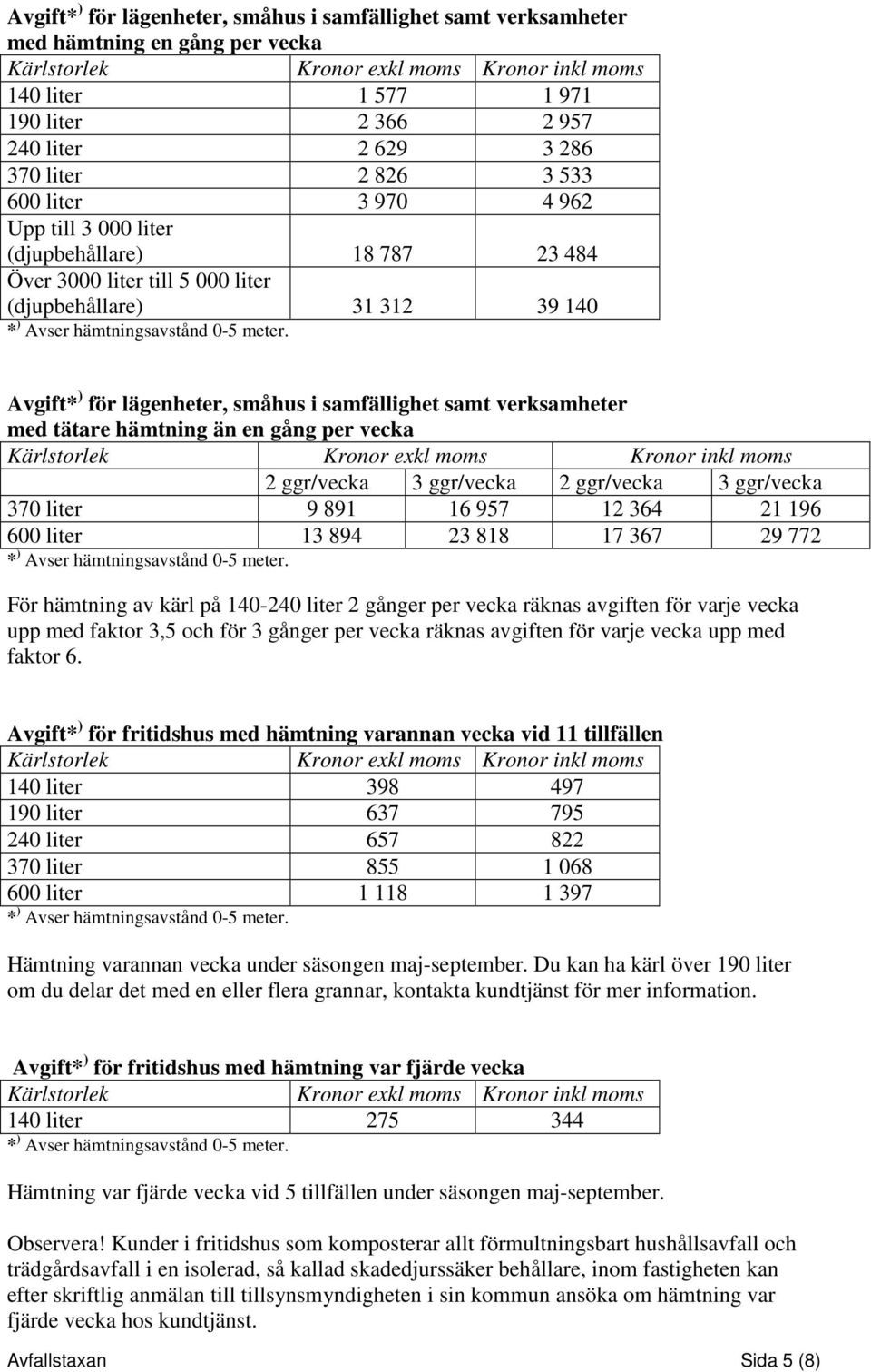 tätare hämtning än en gång per vecka 2 ggr/vecka 3 ggr/vecka 2 ggr/vecka 3 ggr/vecka 370 liter 9 891 16 957 12 364 21 196 600 liter 13 894 23 818 17 367 29 772 För hämtning av kärl på 140-240 liter 2