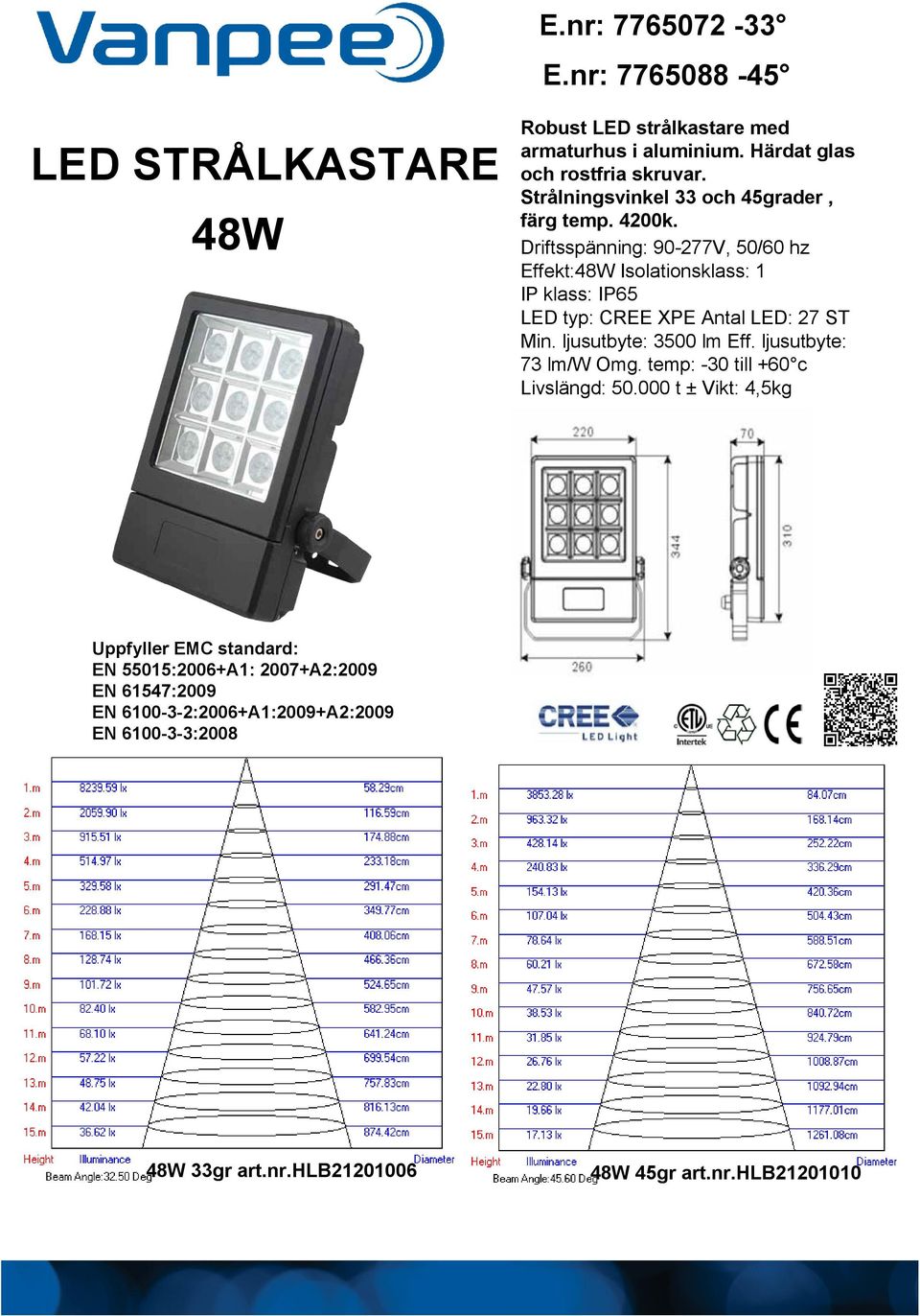 Driftsspänning: 90-277V, 50/60 hz Effekt:48W Isolationsklass: 1 IP klass: IP65 LED typ: CREE XPE Antal LED: 27 ST Min. ljusutbyte: 3500 lm Eff.