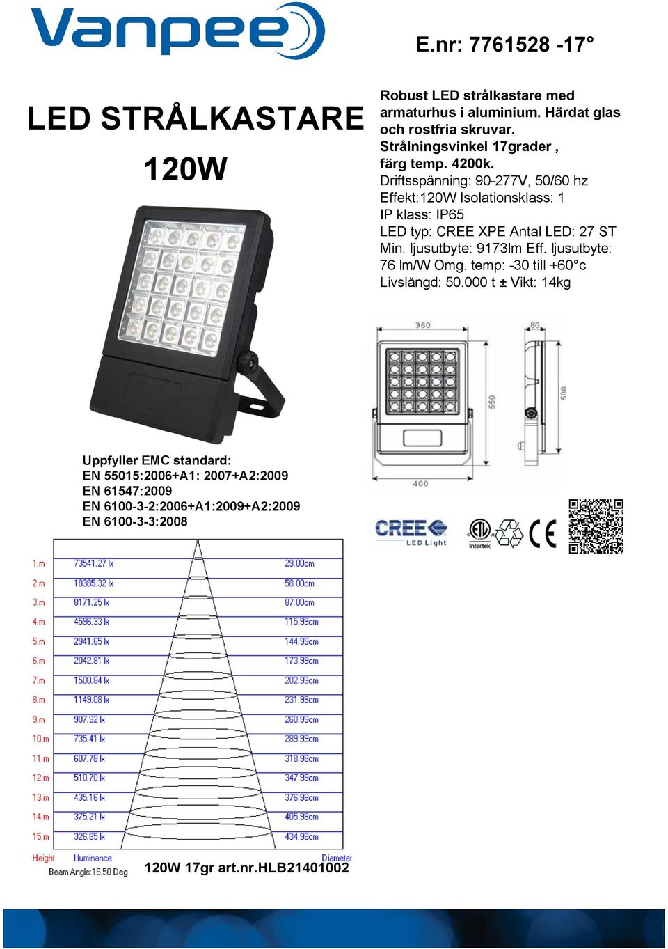 Driftsspänning: 90-277V, 50/60 hz Effekt:120W Isolationsklass: 1 IP klass: IP65 LED typ: CREE XPE Antal LED: 27 ST Min.