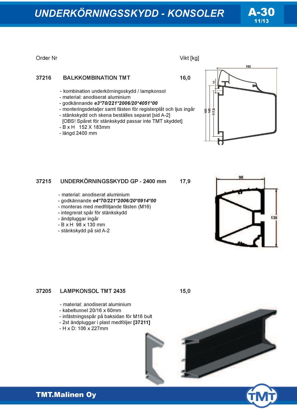 Spåret för stänkskydd passar inte TMT skyddet] - B x H 152 X 183mm - längd 2400 mm 37215 UNDERKÖRNINGSSKYDD GP - 2400 mm 17,9 - godkännande e4*70/221*2006/20*0914*00 - monteras med