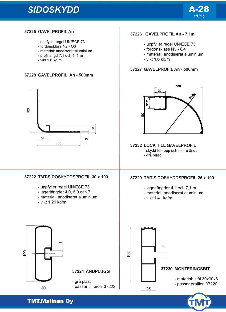 nedre ändan - grå plast 37222 TMT-SIDOSKYDDSPROFIL 30 x 100 - uppfyller regel UN/ECE 73 - lagerlängder 4,0, 6,0 och 7,1 - vikt 1,21 kg/m 37220 TMT-SIDOSKYDDSPROFIL 25 x