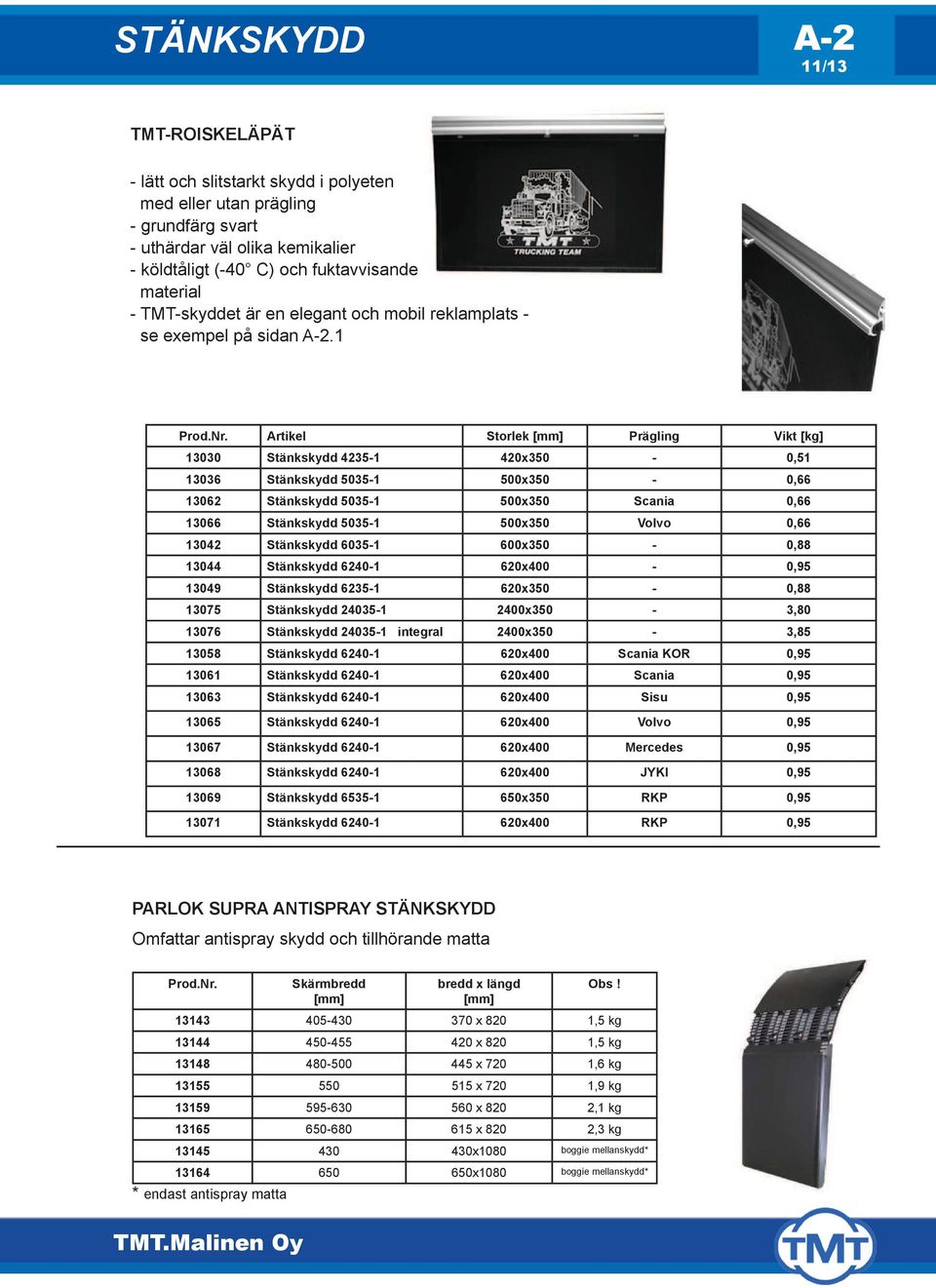 Artikel Storlek [mm] Prägling Vikt [kg] 13030 Stänkskydd 4235-1 420x350-0,51 13036 Stänkskydd 5035-1 500x350-0,66 13062 Stänkskydd 5035-1 500x350 Scania 0,66 13066 Stänkskydd 5035-1 500x350 Volvo