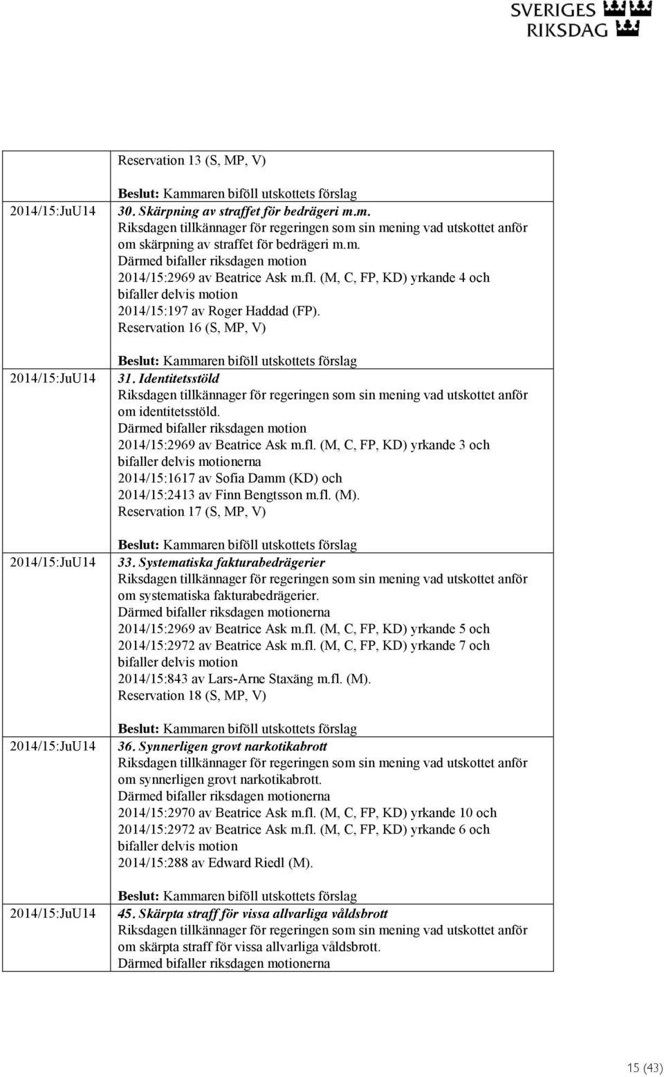 fl. (M). Reservation 17 (S, MP, V) 33. Systematiska fakturabedrägerier om systematiska fakturabedrägerier. erna 2014/15:2969 av Beatrice Ask m.fl. (M, C, FP, KD) yrkande 5 och 2014/15:2972 av Beatrice Ask m.