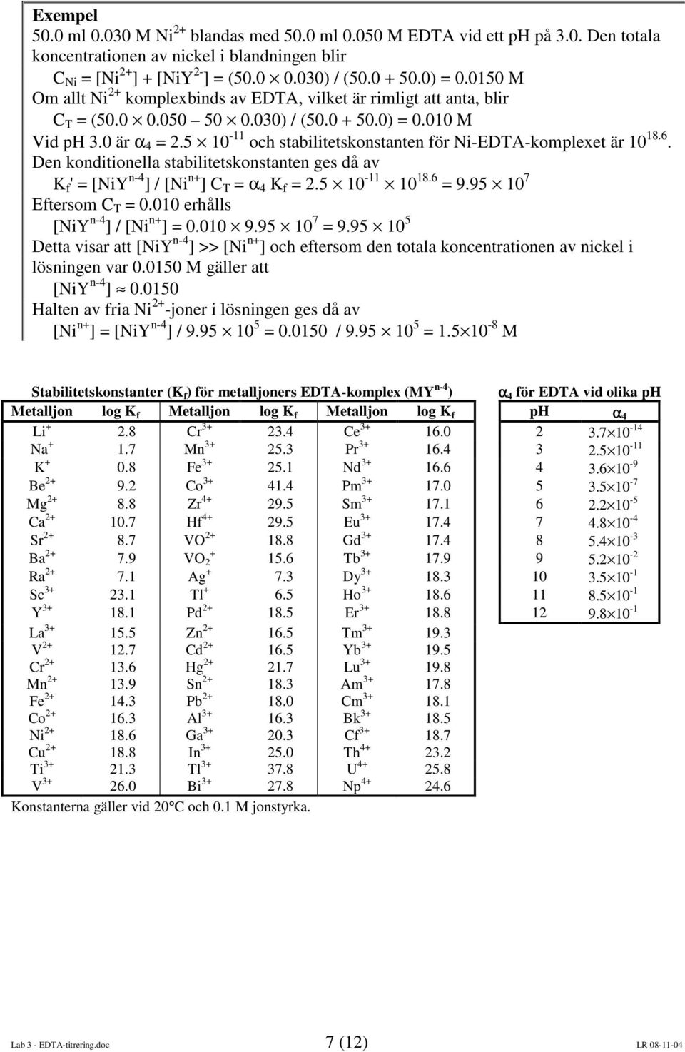 5 10-11 och stabilitetskonstanten för i-edta-komplexet är 10 18.6. Den konditionella stabilitetskonstanten ges då av K f ' = [iy n-4 ] / [i n+ ] T = α 4 K f = 2.5 10-11 10 18.6 = 9.