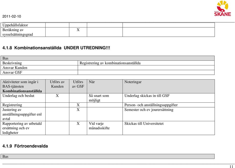 till GSF möjligt Registrering Person- och anställningsuppgifter Justering av anställningsuppgifter enl avtal Semester