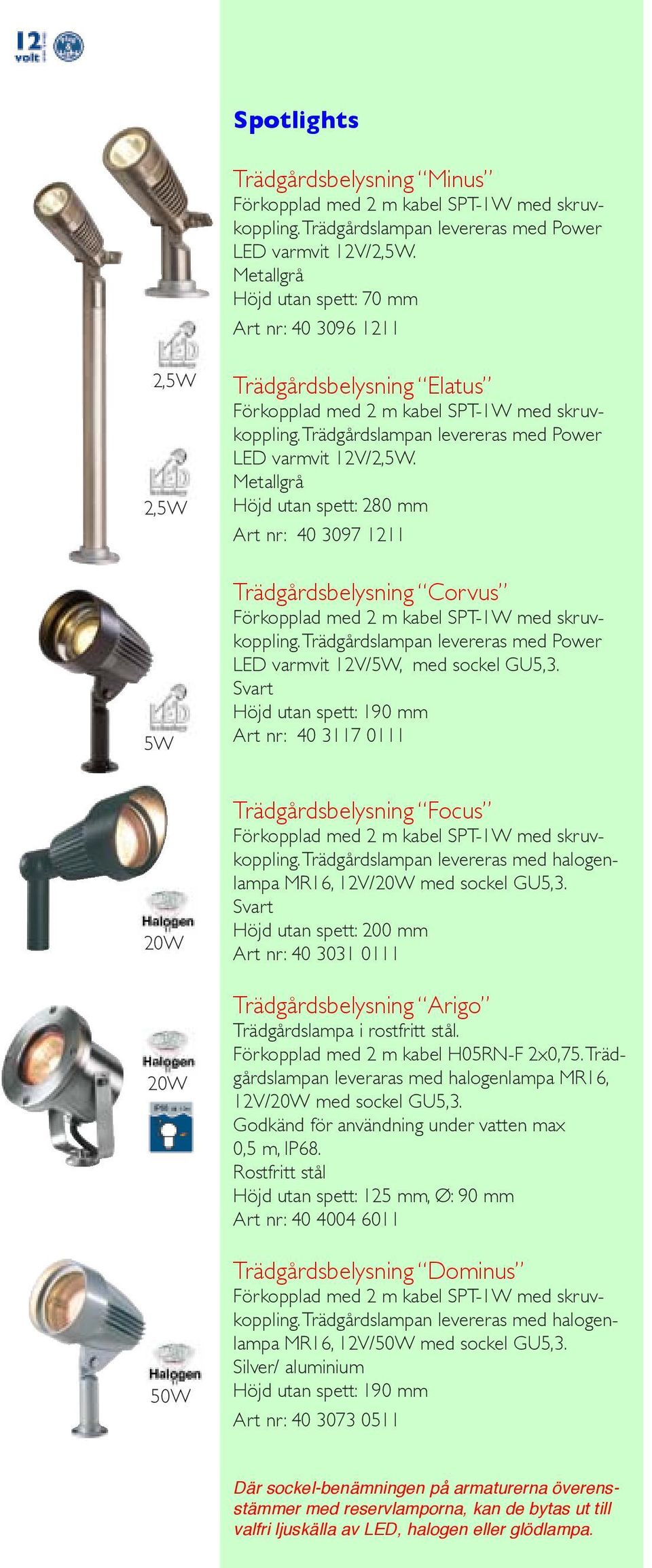 Metallgrå Höjd utan spett: 280 mm Art nr: 40 3097 1211 Trädgårdsbelysning Corvus Trädgårdslampan levereras med Power LED varmvit 12V/5W, med sockel GU5,3.