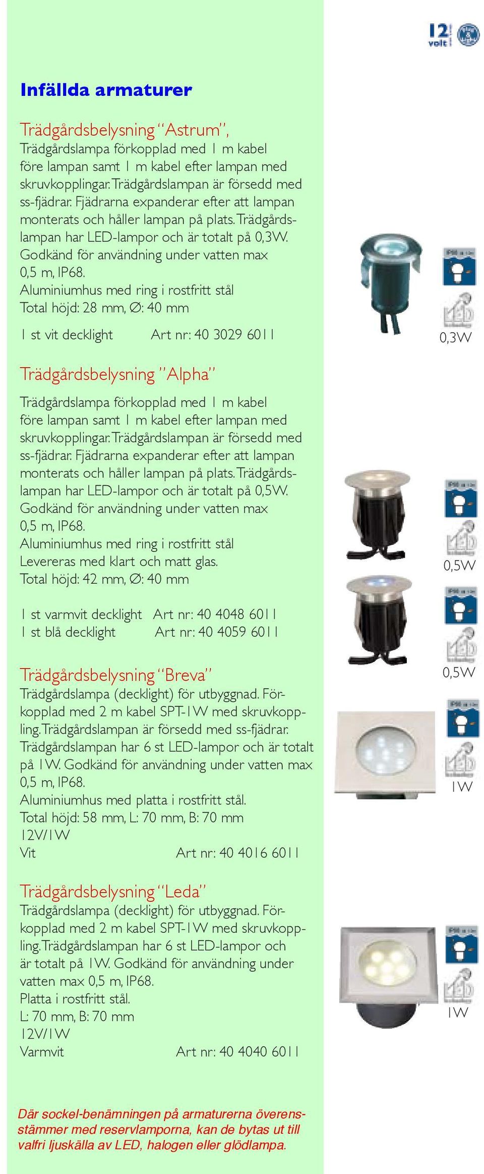 Aluminiumhus med ring i rostfritt stål Total höjd: 28 mm, Ø: 40 mm 1 st vit decklight Art nr: 40 3029 6011 Trädgårdsbelysning Alpha Trädgårdslampa förkopplad med 1 m kabel före lampan samt 1 m kabel