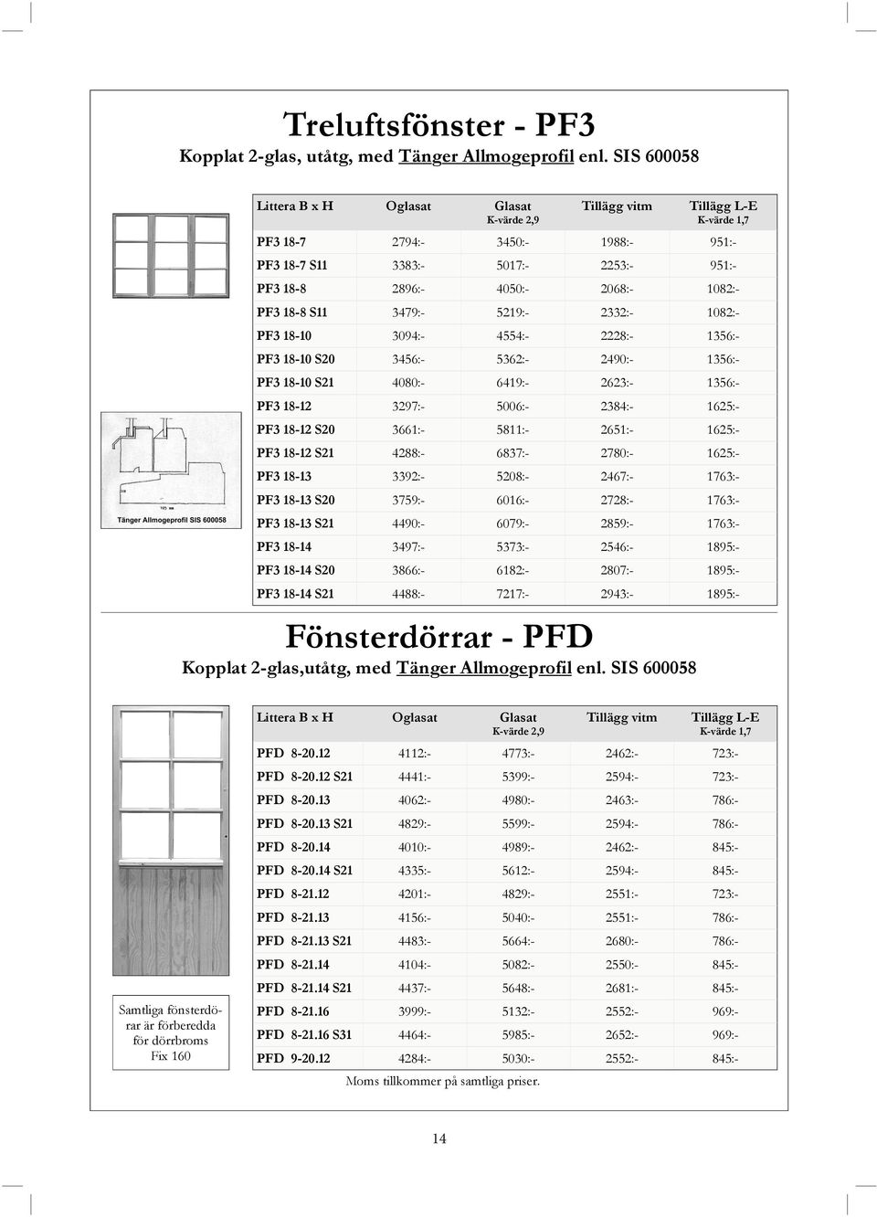 PF3 18-10 S20 3456:- 5362:- 2490:- 1356:- PF3 18-10 S21 4080:- 6419:- 2623:- 1356:- PF3 18-12 3297:- 5006:- 2384:- 1625:- PF3 18-12 S20 3661:- 5811:- 2651:- 1625:- PF3 18-12 S21 4288:- 6837:- 2780:-